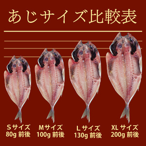 あじ干物 約2.6kg 20枚 あじ 鯵 Lサイズ