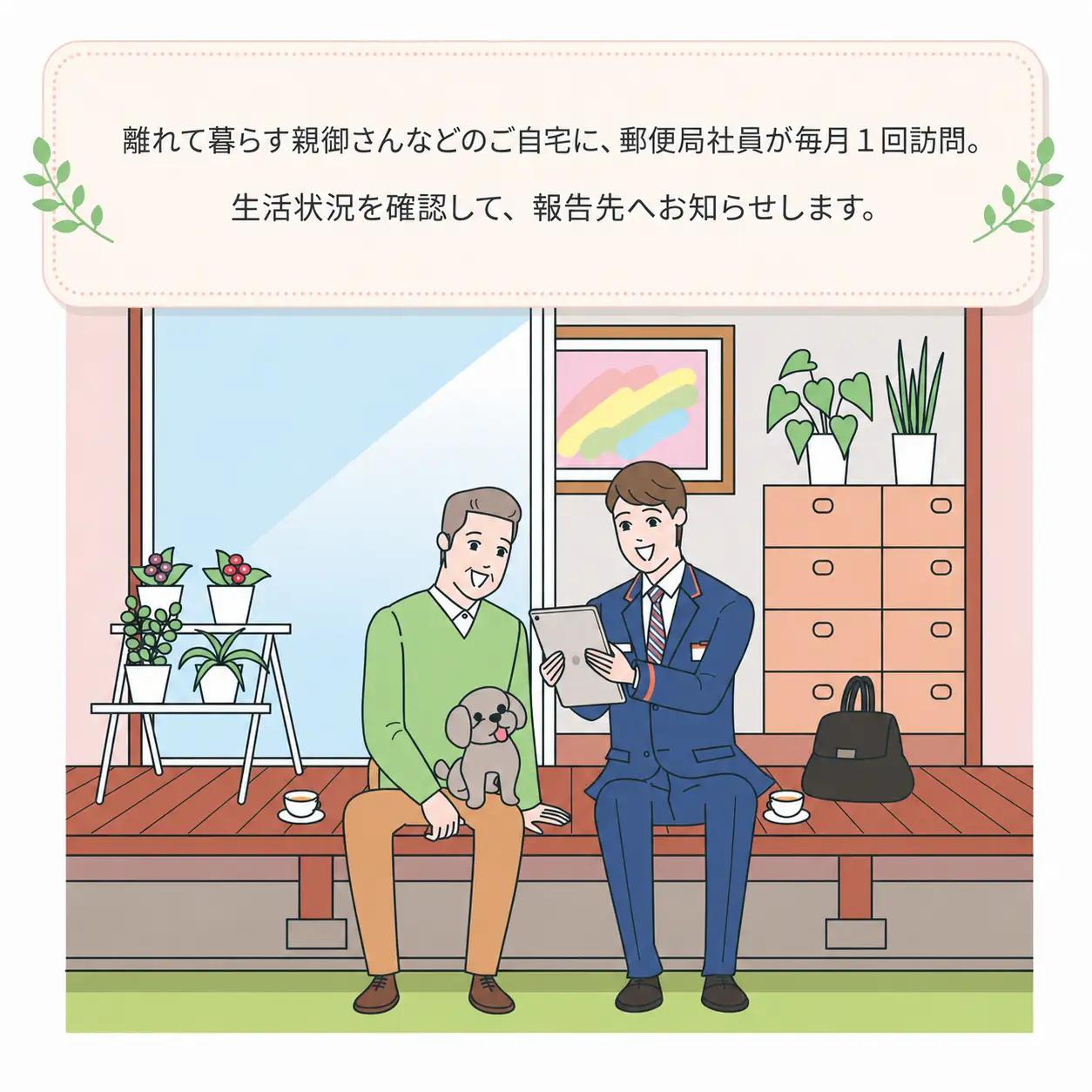 郵便局のみまもりサービス「みまもり訪問サービス(６か月)」