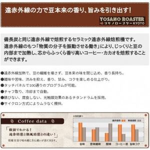 【毎月定期便】コーヒー豆　ルワンダ スカイヒル　200g×2袋　こだわり遠赤外線焙煎全6回【配送不可地域：離島】【4063208】