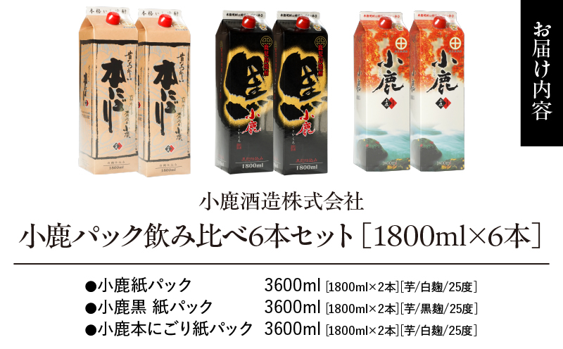 1810 小鹿パック飲み比べ6本セット（1800ml×6本）　KN013-013-02