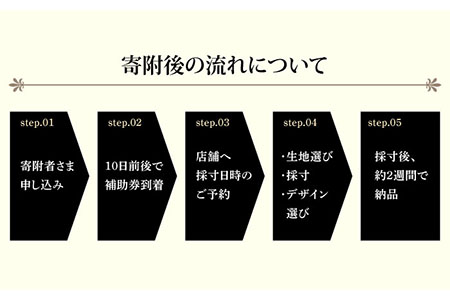 【ONLY 全国直営店で使える】 オンリー オーダースーツ 仕立て 補助券（90,000円相当/有効期限6ヶ月）テーラーメイドオーダー [UDB004] 紳士服 服 メンズスーツ ウィメンズスーツ レ