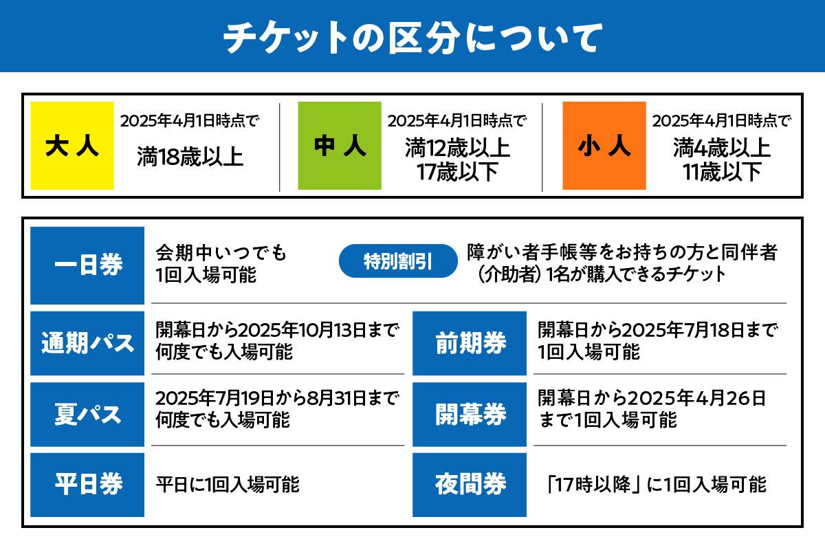 大阪・関西万博入場チケット　夜間券（大人）