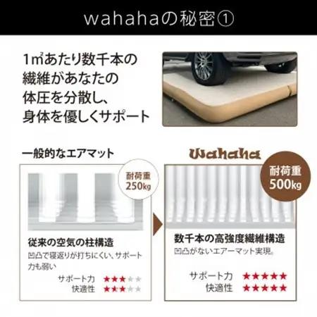 車中泊のプロ監修のエアマット「Wahaha camper(ワハハキャンパー)」SUNDANCE柄【1597220】