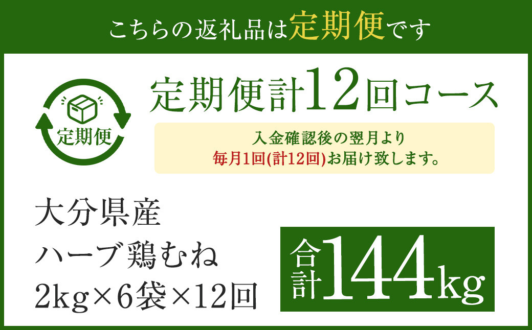 【1ヶ月毎12回定期便】大分県産ハーブ鶏むね 計144kg