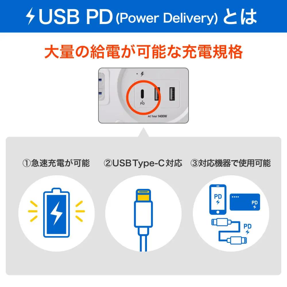 丸形ＵＳＢタップ６個口ＰＤ２０Ｗ　WLS-R6322BUC(W)