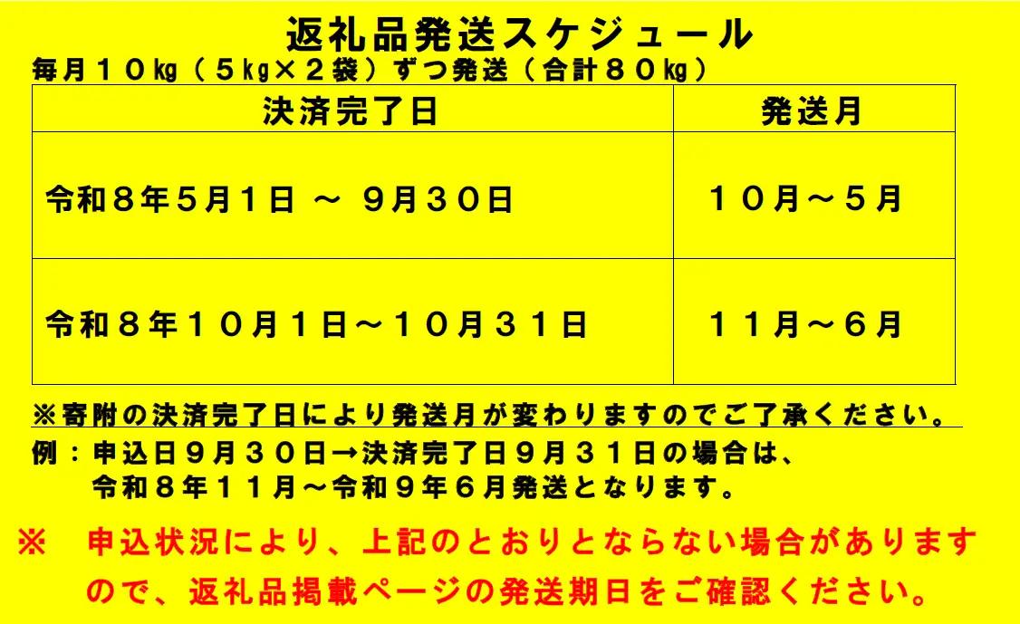 【新米予約受付中】令和8年産ななつぼし定期便80㎏(毎月10㎏×8か月)【R7UB-02】