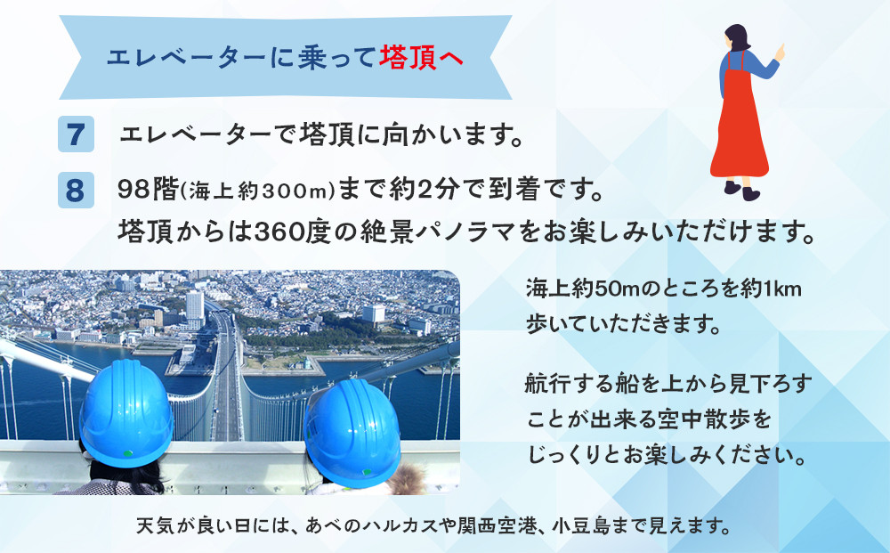 【2026年3月利用分】明石海峡大橋登頂体験ブリッジワールド
