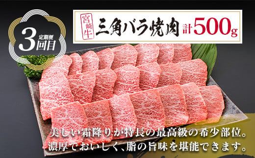 【令和8年6月から毎月配送】3か月定期便 月替わりで堪能!! 宮崎牛 イチオシ 焼肉 セット お楽しみ 定期便 総重量1.5kg ブランド牛 牛肉 黒毛和牛 国産 霜降り 赤身 人気 おすすめ 高級 