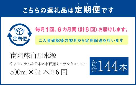 【6か月連続定期便】くまモンラベル日本名水百選ミネラルウォーター「南阿蘇・白川水源」500ml×24本入1ケース×6か月