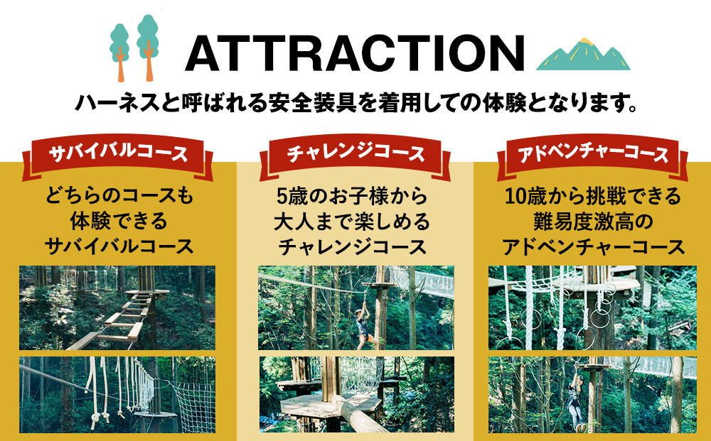 アドベンチャーガーデン能美 アドベンチャーコース チケット 1名様分