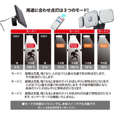 ふるさと納税 川口市 ソーラーセンサーライト　ソーラー・ライト分離型　マグネットベース付　EDS0797MS |  | 02