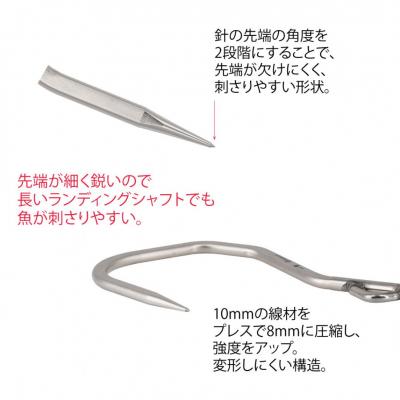 ふるさと納税 三条市 [ベルモント]一撃ギャフPro 釣り 大型魚 ビッグゲームギャフ 【021S069】 |  | 03