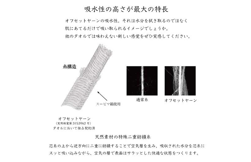 SUTEKI フェイスタオル 3枚（ホワイト）【泉州タオル 国産 吸水 普段使い 無地 シンプル 日用品 家族 ファミリー】 099H3314