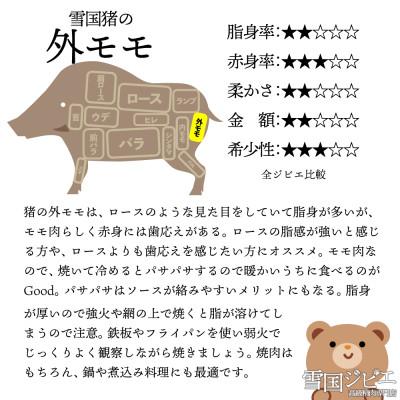 ふるさと納税 上越市 【雪国ジビエ】雪国イノシシ [極ランク] 外モモ スライス 200g |  | 02