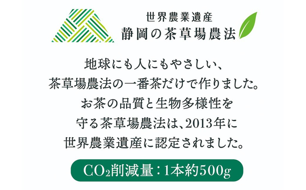 深蒸し菊川茶ボトル飲料CHAGUSABA