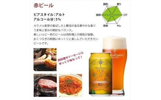 24缶<アルト> THE軽井沢ビール  クラフトビール 地ビール