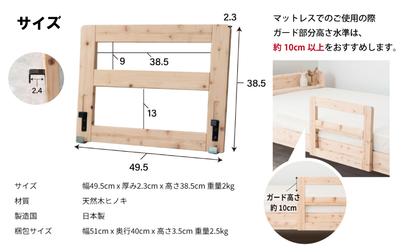ヒノキサイドガード