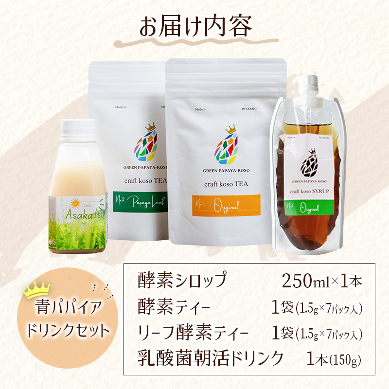 酵素の王様青パパイアのドリンクセット 全4種 国産 ヘルシー グリーンパパイア【A322】_イメージ5