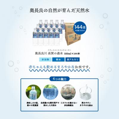 ふるさと納税 関市 【定期便 3ヶ月】高賀の森水 計144本 (500ml24本入2ケース×3ヶ月) |  | 02