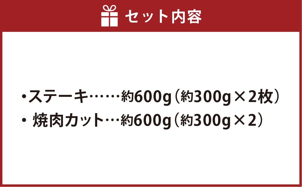なぎビーフ ステーキ & 焼肉カット