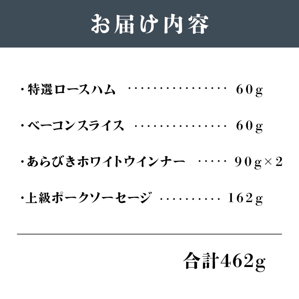 大阿蘇ハム詰め合わせセット