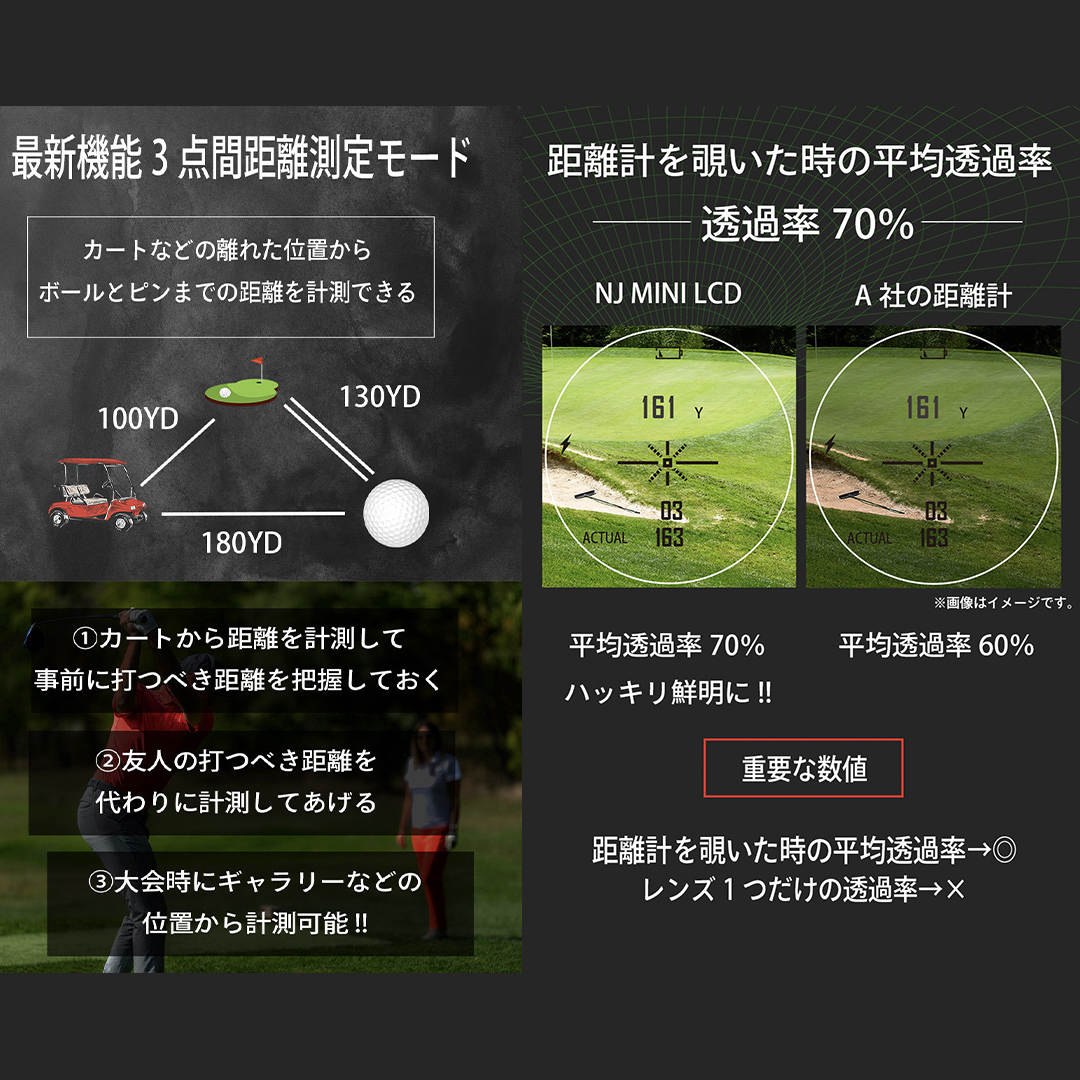 NJ MINI PRO LCD ( シルバー ) ゴルフ 距離計 小型 コンパクトサイズ ゴルフ 距離計測器 スロープモード ピンサーチ＋搭載 ハードケース付き [FE05-NT]_イメージ3