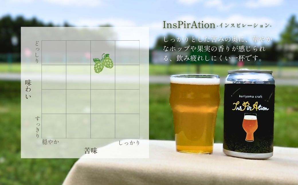 【樽生3L】クラフトビール「InsPirAtion」（IPA）北海道栗山町くりやまクラフト