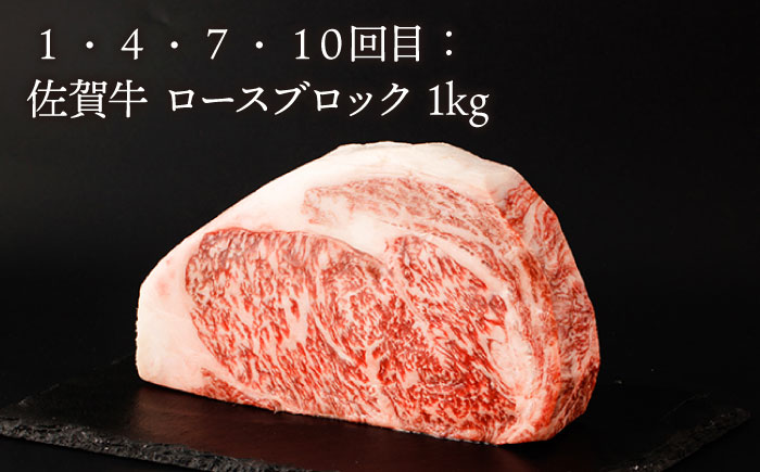 【ANA限定】【12回定期便】佐賀牛・佐賀和牛 食べつくし定期便 プレミアムコース【一ノ瀬畜産】 [NAC207] 牛肉 佐賀県産 黒毛和牛 食べくらべ たべくらべ ステーキ 焼肉 焼き肉 BBQ バ