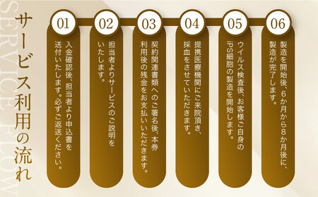 【アイ・ピース】個人向けiPS細胞バンキングMyPeace 30万円割引券 |京都 iPS細胞技術 人気サービス