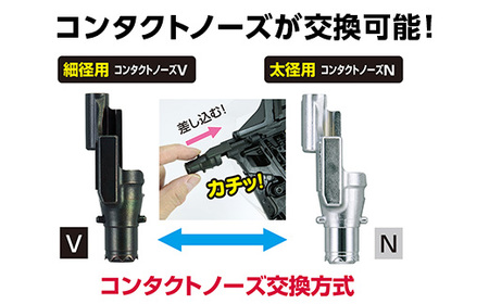 高圧コイルネイラ（型枠用モデル） HN-65FW1