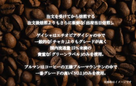 必ず出荷日に自家熟成焙煎ゲイシャ豆(320g)･ブルーマウンテン№.1豆(200g)