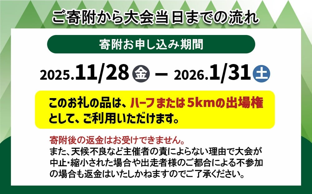 2026年 第38回 えびの京町温泉マラソン大会