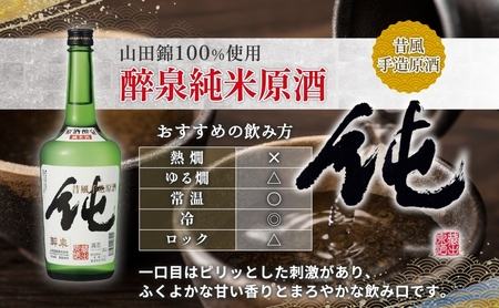 純米原酒　純・特別純米酒最愛　720ml　2本セット