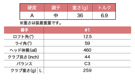 ゼクシオ 13 レディス ドライバー ボルドー【12.5/A】 ≪2023年モデル≫ ゴルフボールセット_AL-C704-125A