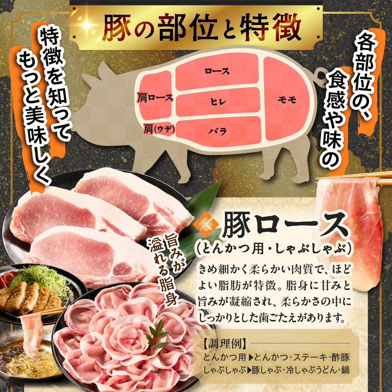 宮崎県産豚肉6種盛り合わせセット(合計1.9kg)_T030-227【肉 豚 豚肉 おかず 国産 人気 ギフト 食品 お肉 焼き肉 BBQ お土産 贈り物 送料無料 プレゼント】