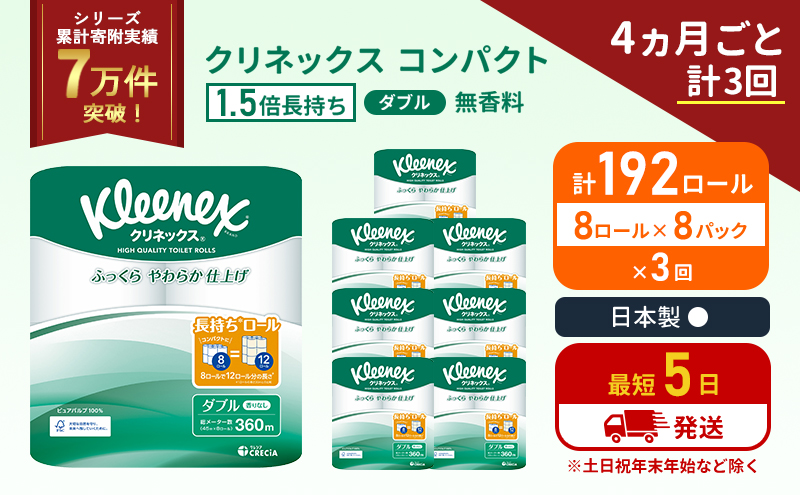定期便 トイレットペーパー ダブル 1.5 倍巻き 1ケース (8ロール入×8パック) クリネックス コンパクト 無香料《4ヶ月ごと計3回》 トイレット ペーパー 節約 日用品 日用雑貨 備蓄 備蓄品 備蓄用 防災 防災グッズ 倍巻 宮城 宮城県 岩沼市