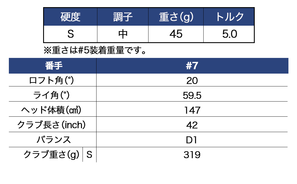 ゼクシオ エックス フェアウェイウッド【S/#7】 ≪2023年モデル≫ ゴルフボールセット_ZT-C704-7S