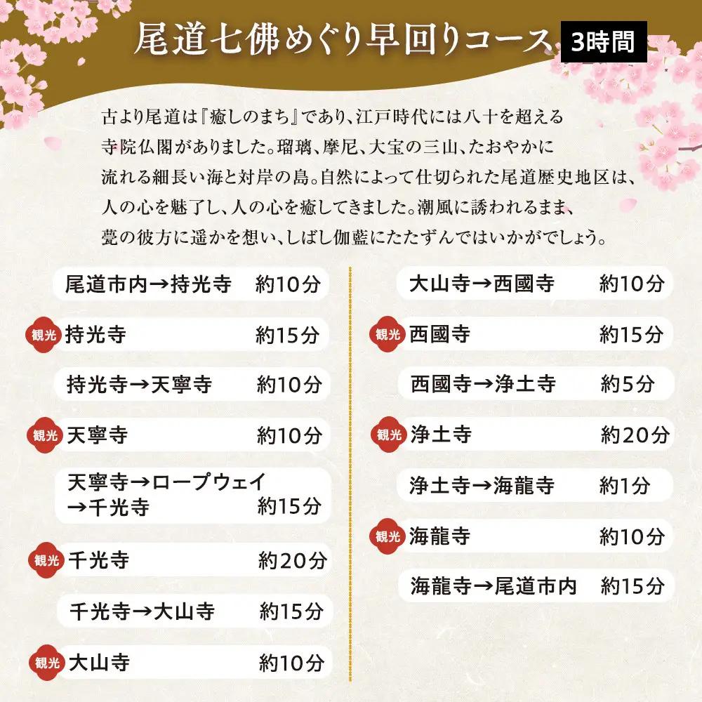 尾道七佛めぐり早回りコース3時間