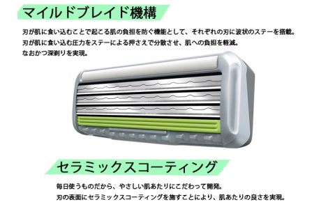 H10-87 フェザーカミソリ　男性用カミソリセット（サムライエッジ　ホルダー・替刃8個）