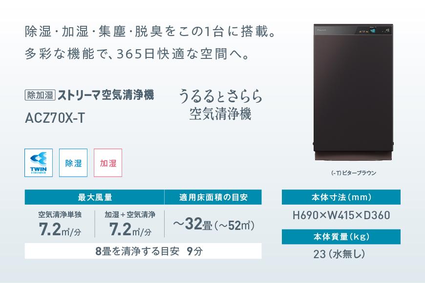 ダイキン 除加湿 ストリーマ 空気清浄機 ブラウン ACZ70X-T ( 適用畳数：32畳 / PM2.5対応 )