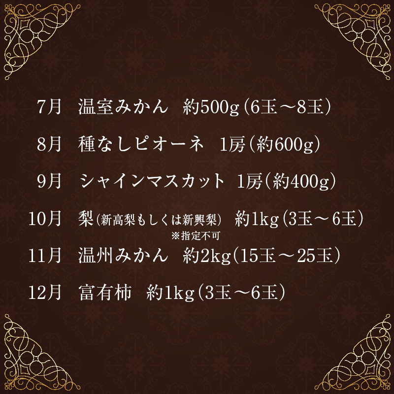 旬のフルーツ定期便 12か月コース【F113-24】_イメージ3