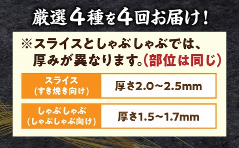 【定期便全4回】宮崎牛ヘルシー赤身とロースのすき焼き・しゃぶしゃぶ食べ比べコース_M243-T006