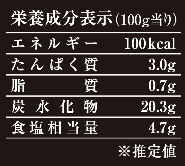 辛くて生姜ねぇ!! 3本セット | しょうが 国産 醤油漬け ハバネロ ごはんのお供 お弁当 調味料 おつまみ 肴 薬味 隠し味 猪苗代町 福島県_イメージ5