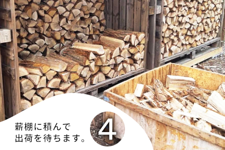 なら薪 中～大割 約20kg 中割 大割 薪ストーブ アウトドア キャンプ 焚火 暖炉 楢 ナラ 薪 まき 雑貨 日用品 9000円