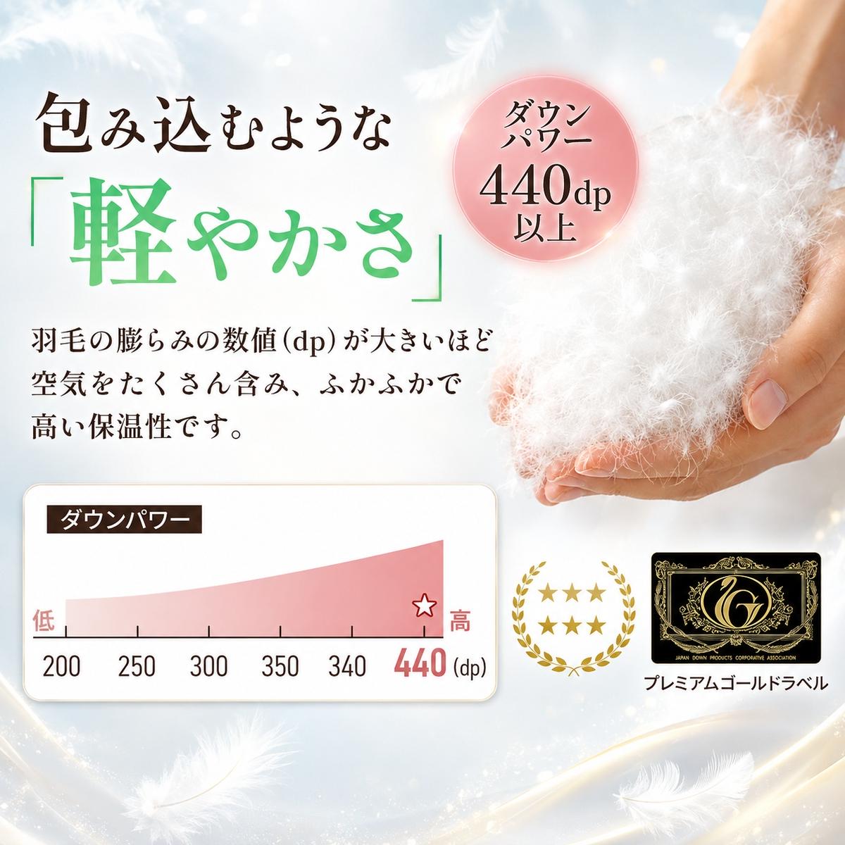 国産羽毛布団「梅花藻」ロイヤルラベル・ダブル 近江布団 