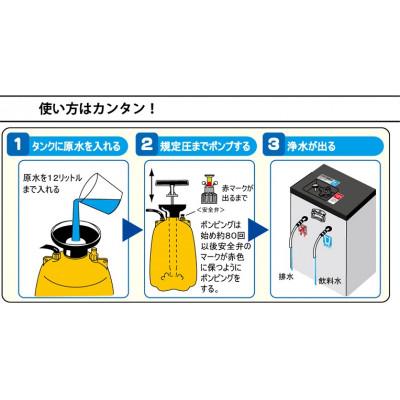 ふるさと納税 茅野市 手動式 RO逆浸透膜型 非常用浄水器『コッくん飲めるゾウRO』 |  | 01