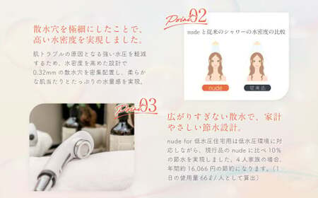nude for 低水圧 住宅用 シャワーヘッド | フクシマ化学 マイクロ ナノバブル 節水 日用品 バス用品
