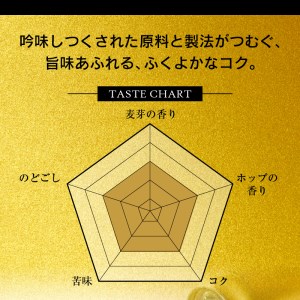 T0001-1612　【定期便 12回】エビスビール350ml×1箱(24缶)【定期便】