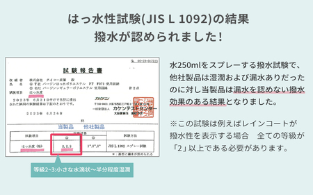丸ごと水洗いできる 固わた敷布団マットレス ベビーサイズ(70×120cm)