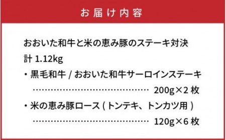 1217R_おおいた和牛と米の恵み豚のステーキ対決/計1.12kg 